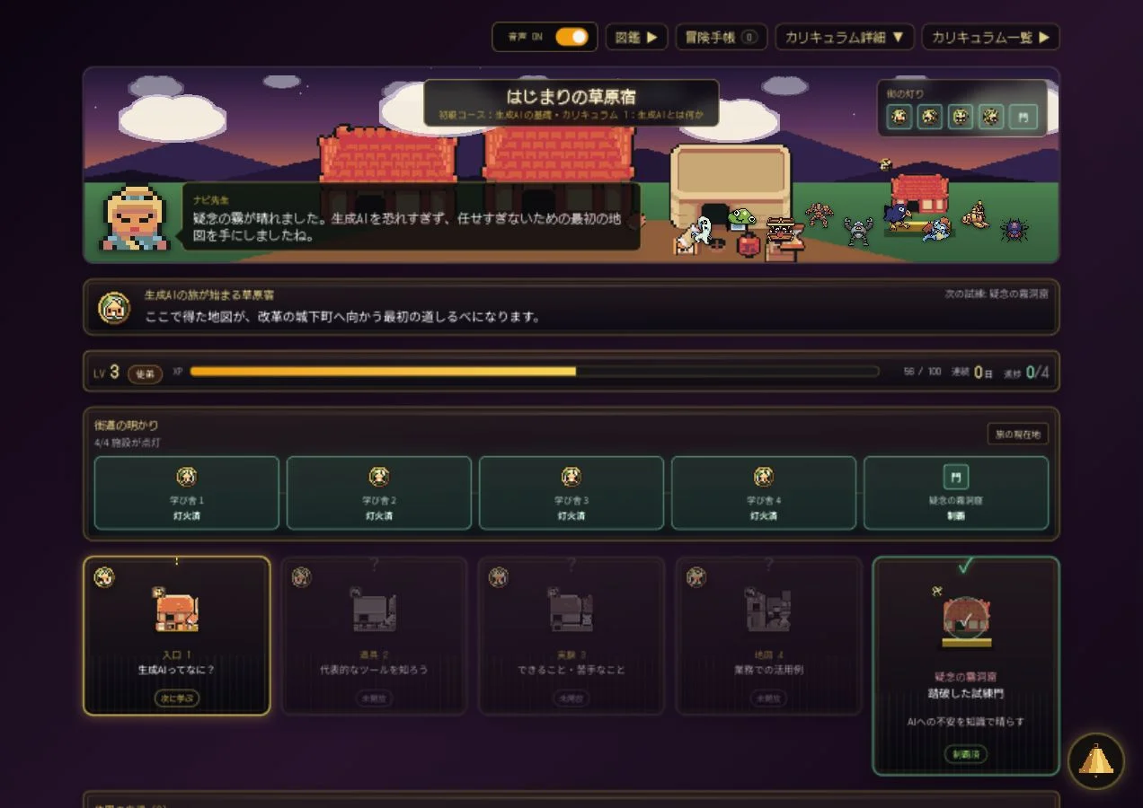 マナクエの冒険マップ画面